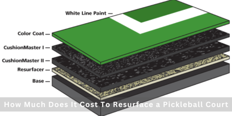How Much Does It Cost To Resurface a Pickleball Court | Best Guide